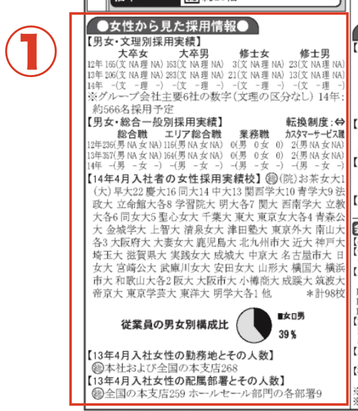 f:id:shukatu-man:20200910185830p:plain