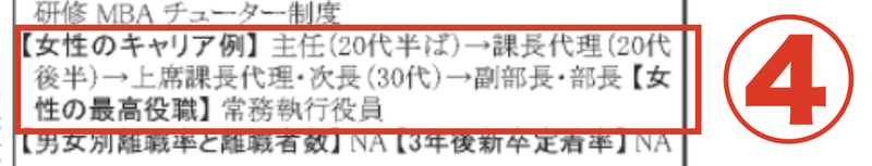 f:id:shukatu-man:20200910185846p:plain