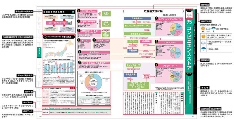 f:id:shukatu-man:20200910192622p:plain