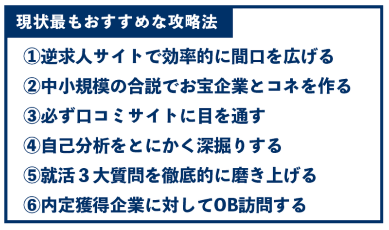 外国語学部の就職先一覧 企業例や主な職種 を解説します 就活攻略論 みん就やマイナビでは知れない就活の攻略法