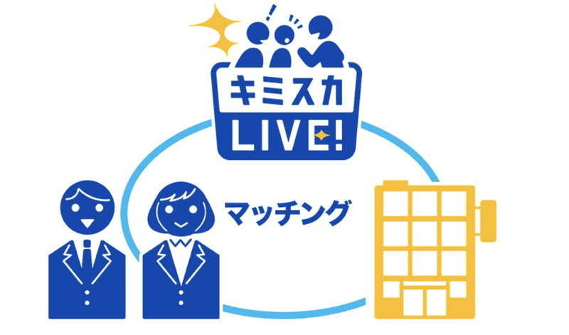 f:id:shukatu-man:20201031150523p:plain