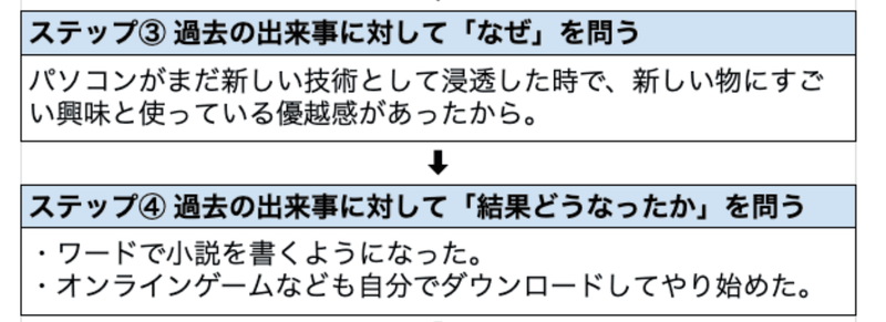 f:id:shukatu-man:20201109154039p:plain