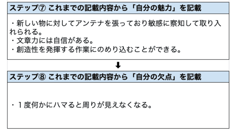 f:id:shukatu-man:20201109154108p:plain