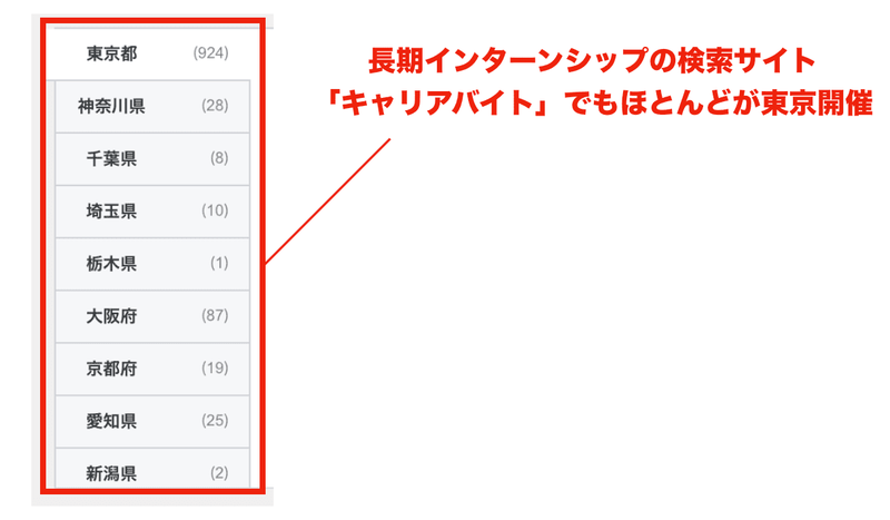 f:id:shukatu-man:20210106180524p:plain