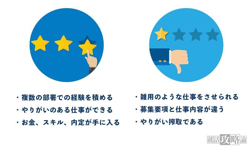 f:id:shukatu-man:20210107202254j:plain