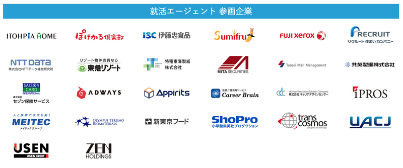 f:id:shukatu-man:20210127120945p:plain