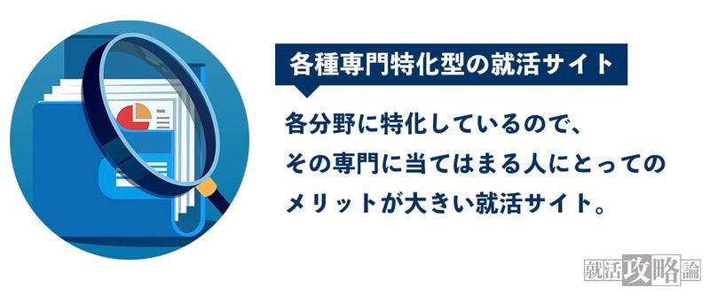 就活サイトおすすめランキング 1位 32位 全100サイト以上から厳選 就活攻略論 みん就やマイナビでは知れない就活の攻略法