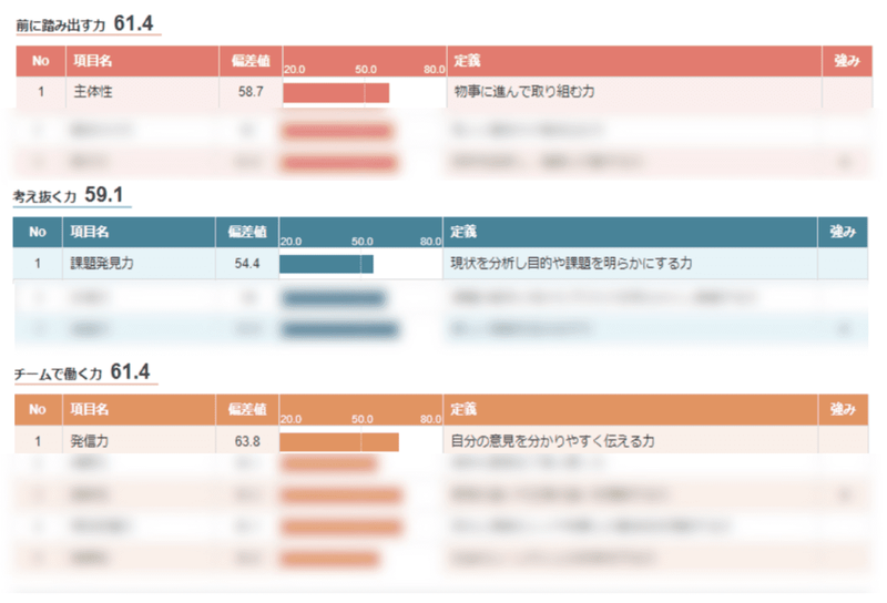 f:id:shukatu-man:20210218103113p:plain