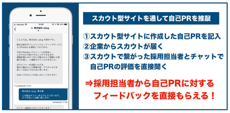 例文６選 自己prで 負けず嫌い をアピールする書き方と回答例文 就活攻略論 みん就やマイナビでは知れない就活の攻略法
