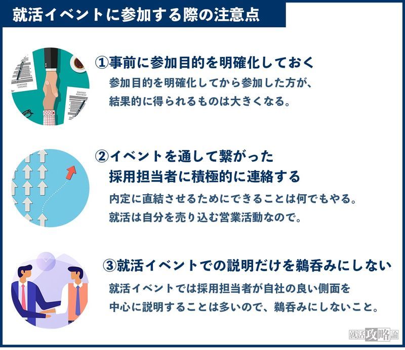 f:id:shukatu-man:20210227191936j:plain