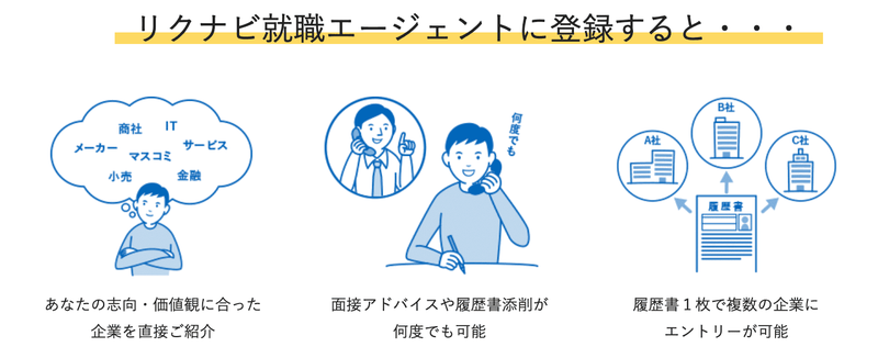 f:id:shukatu-man:20210329132351p:plain