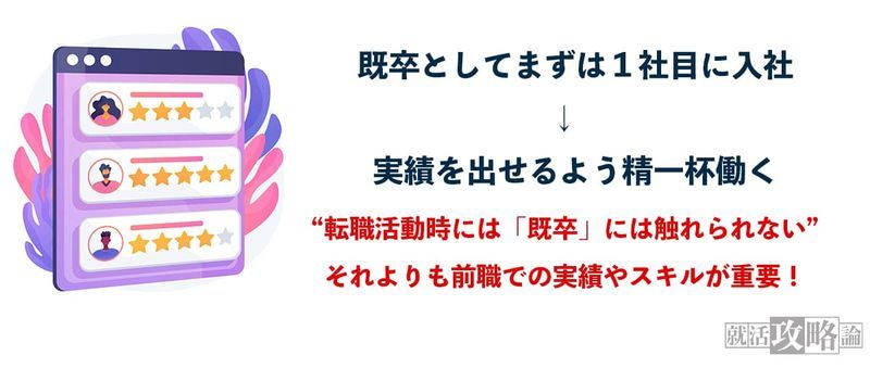 f:id:shukatu-man:20210408145802j:plain