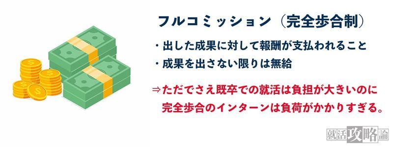 f:id:shukatu-man:20210415105312j:plain