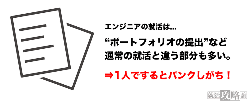 f:id:shukatu-man:20210515145848p:plain