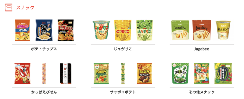 f:id:shukatu-man:20210520133503p:plain