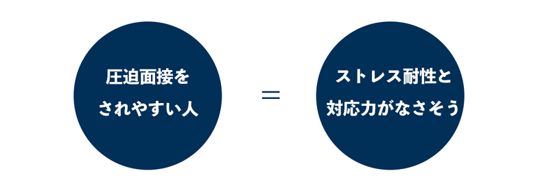 f:id:shukatu-man:20210525150813p:plain