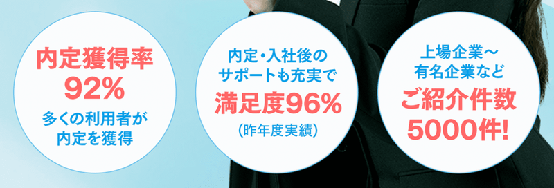 f:id:shukatu-man:20210606121112p:plain