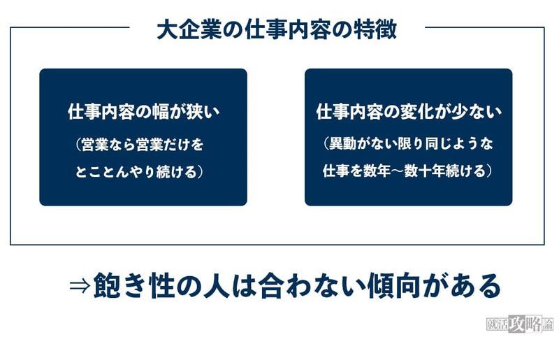 f:id:shukatu-man:20210708175758j:plain