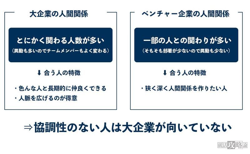 f:id:shukatu-man:20210709114249j:plain