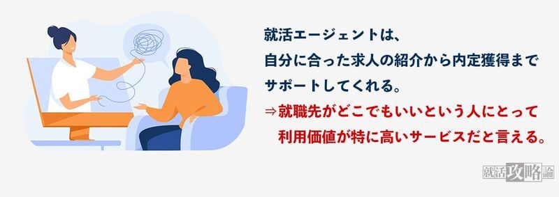 f:id:shukatu-man:20210710164700j:plain