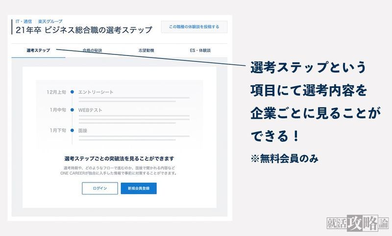 f:id:shukatu-man:20210714075839j:plain