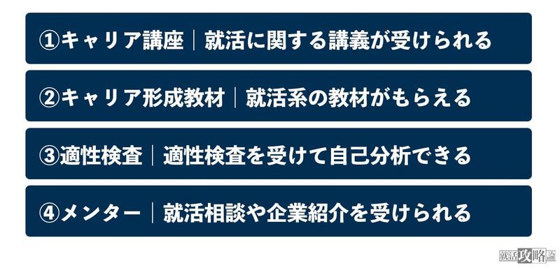 f:id:shukatu-man:20210823122610j:plain