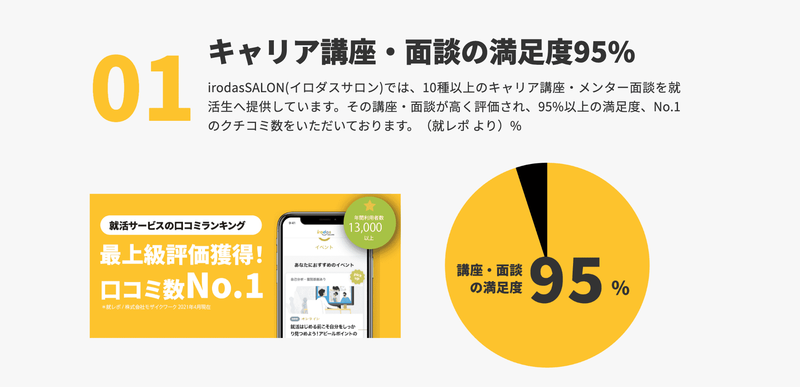 f:id:shukatu-man:20210823130544p:plain