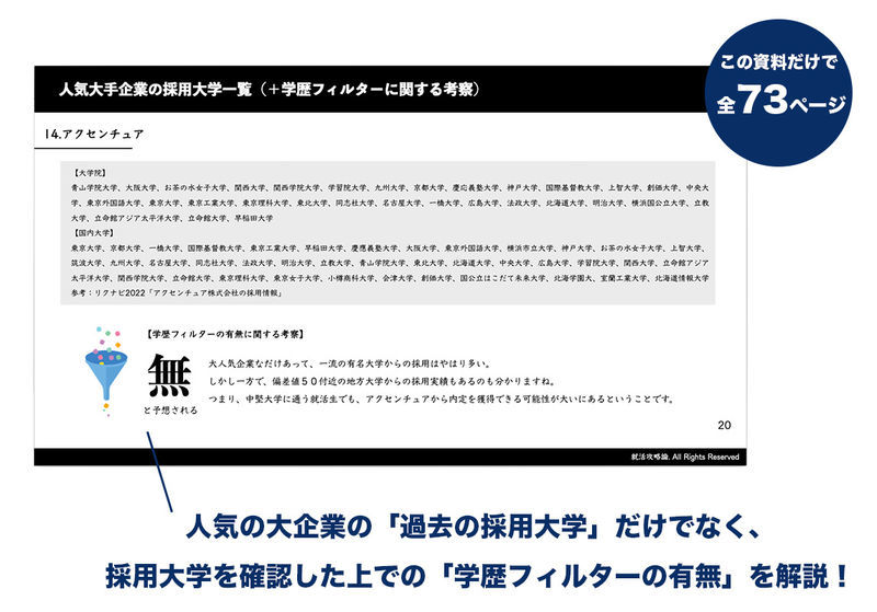 Fランク大学とは 大学一覧や偏差値 就職率を解説 就活攻略論 みん就やマイナビでは知れない就活の攻略法