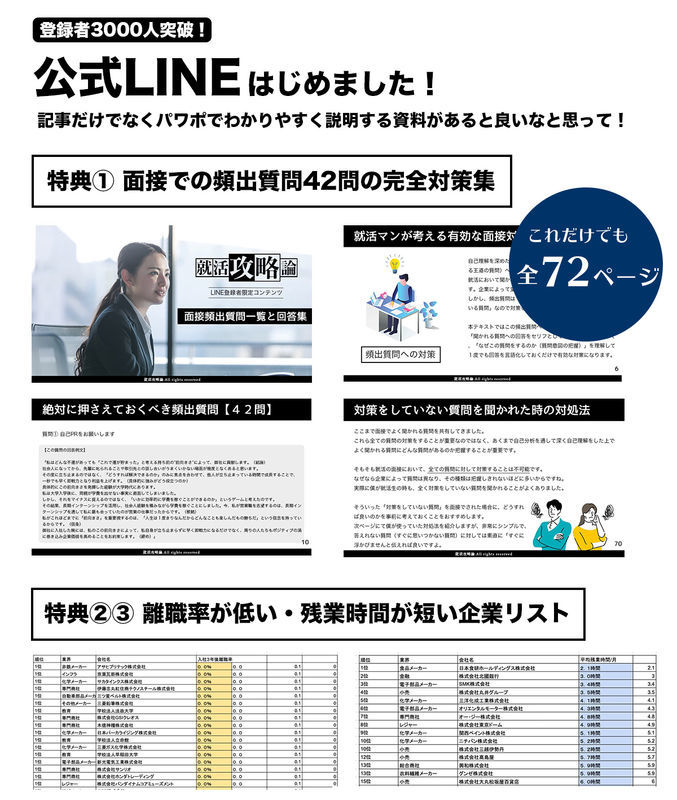 コミュニケーション能力の言い換え一覧 就活で使える類語をまとめて共有 就活攻略論 みん就やマイナビでは知れない就活の攻略法