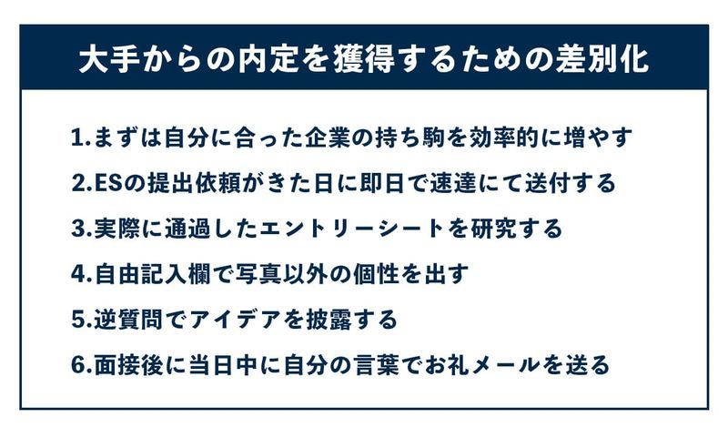 f:id:shukatu-man:20220415152006j:plain