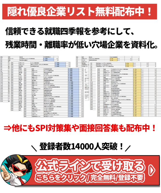自己分析のやり方を8ステップで完全解説】マンガと無料シート付き