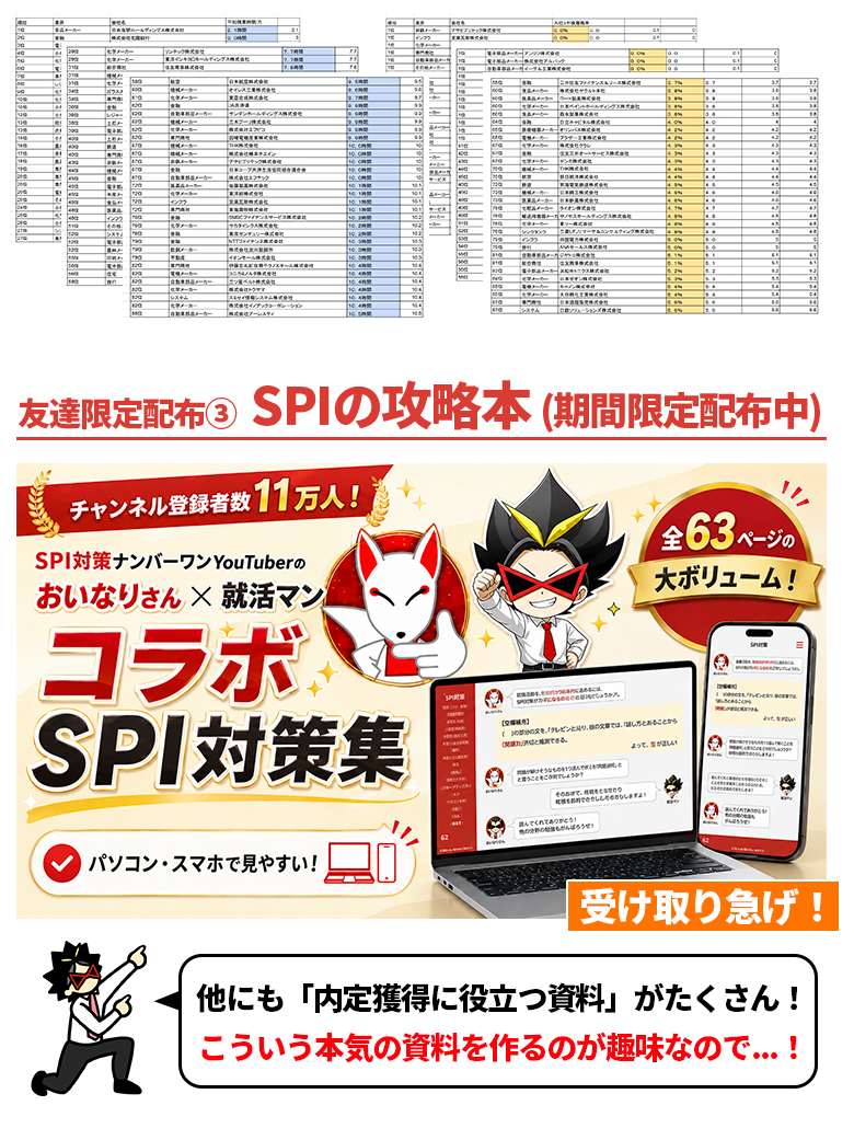 就活攻略論｜日本最大規模の就活専門ブログ【2500万PV突破】
