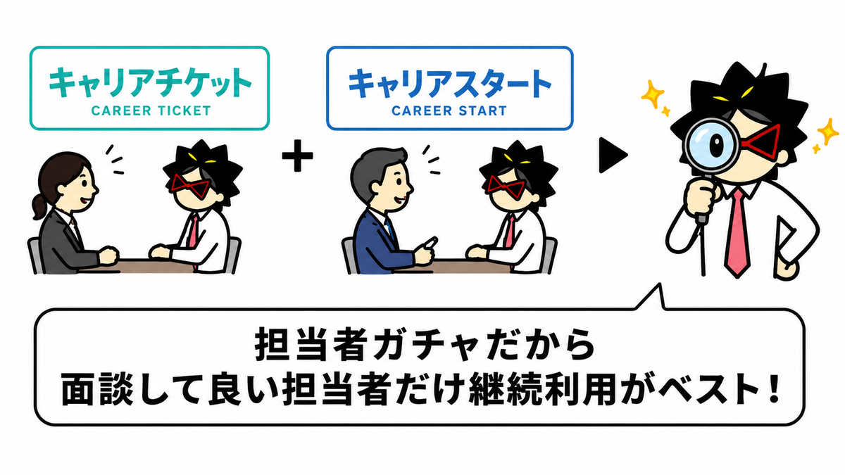 日本 電 産 やばい