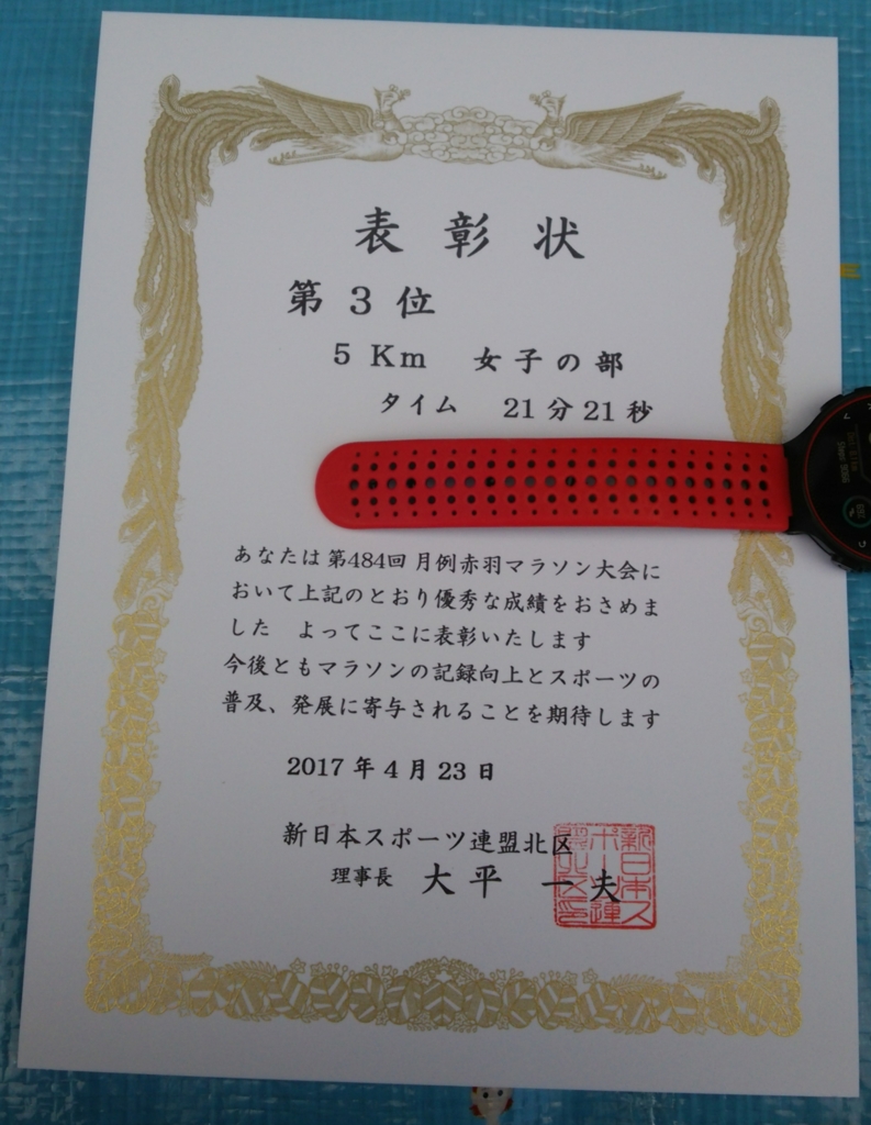 f:id:shukuzou:20170529155905j:plain f:id:shukuzou:20170529155905j:plain