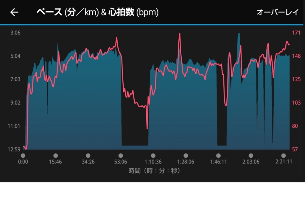 f:id:shukuzou:20170730180950j:plain f:id:shukuzou:20170730180950j:plain