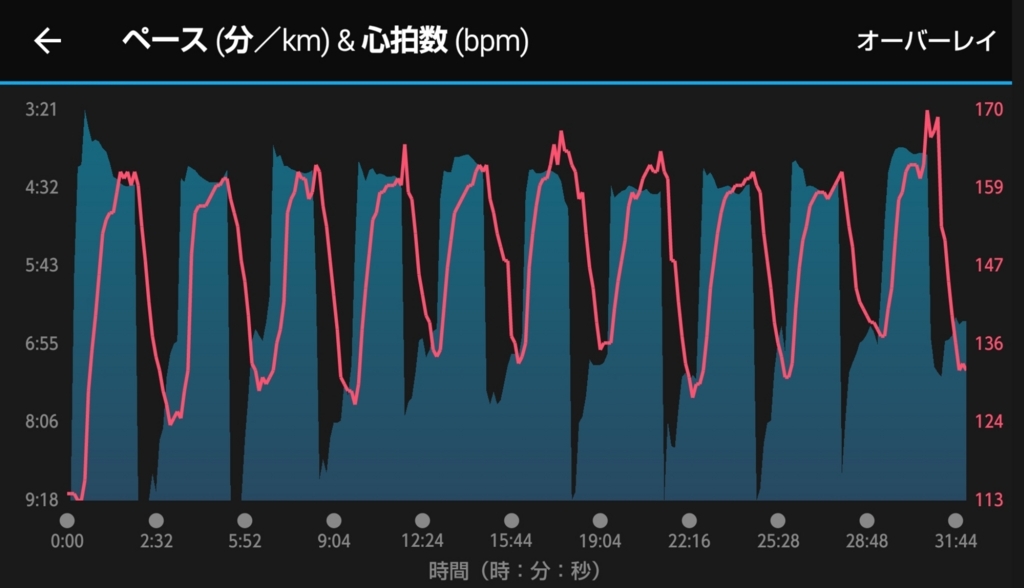 f:id:shukuzou:20170809105433j:plain f:id:shukuzou:20170809105433j:plain