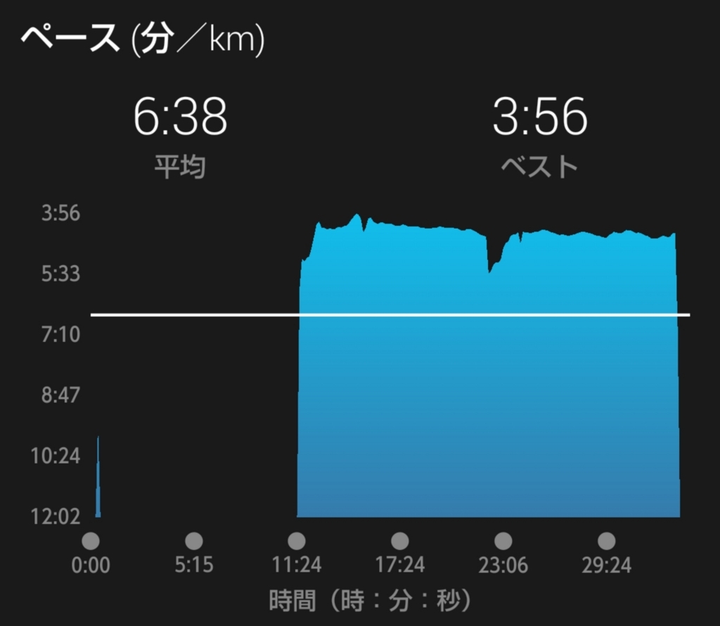 f:id:shukuzou:20170915112012j:plain f:id:shukuzou:20170915112012j:plain