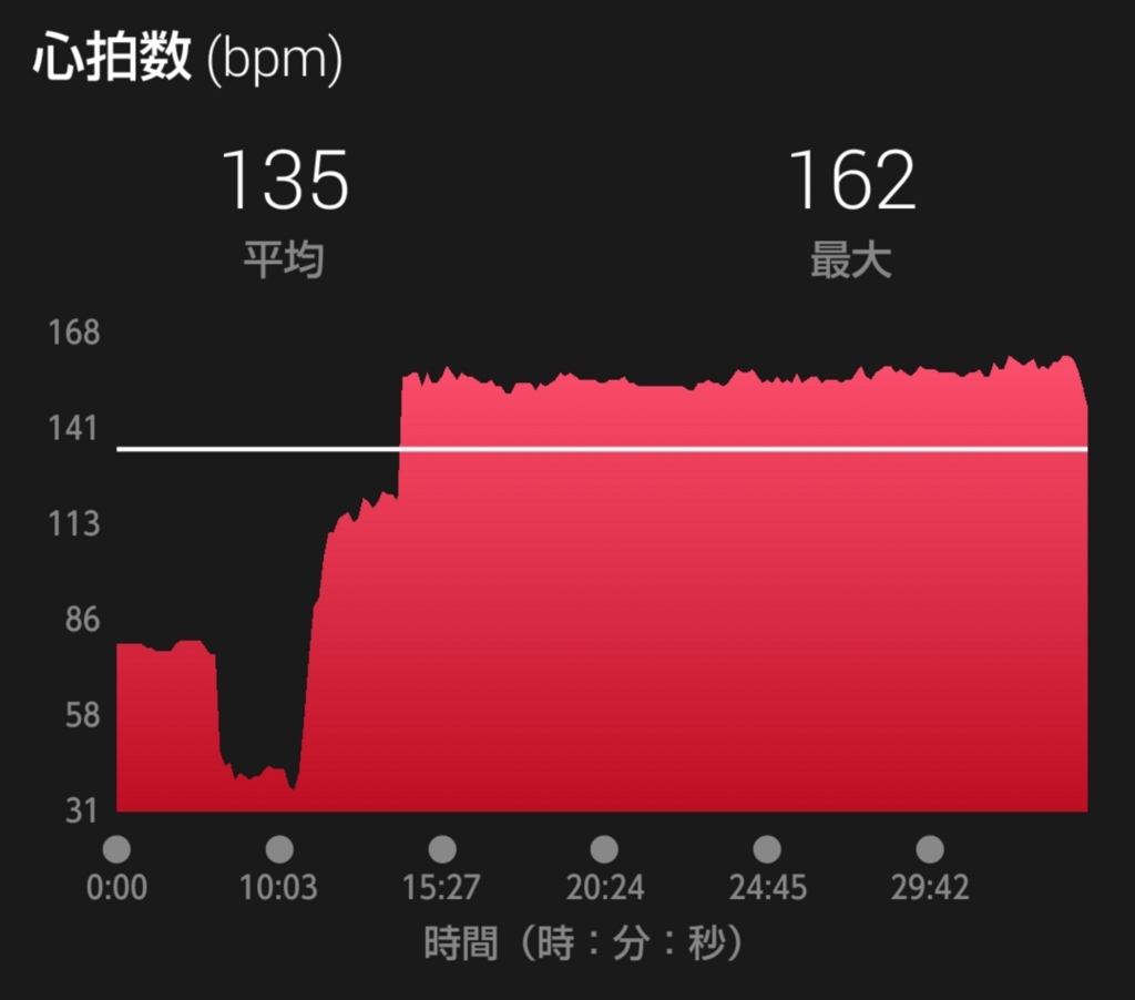 f:id:shukuzou:20170915112033j:plain f:id:shukuzou:20170915112033j:plain
