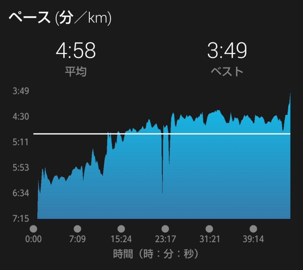 f:id:shukuzou:20170915112107j:plain f:id:shukuzou:20170915112107j:plain