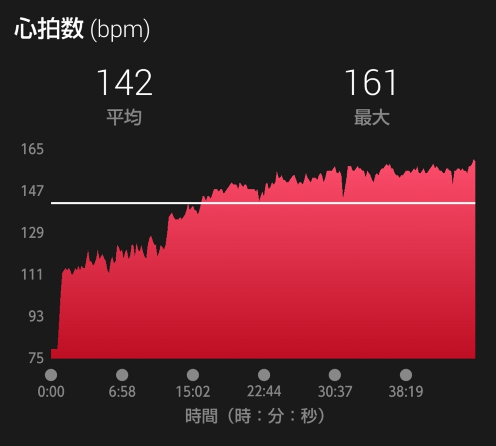 f:id:shukuzou:20170915112128j:plain f:id:shukuzou:20170915112128j:plain