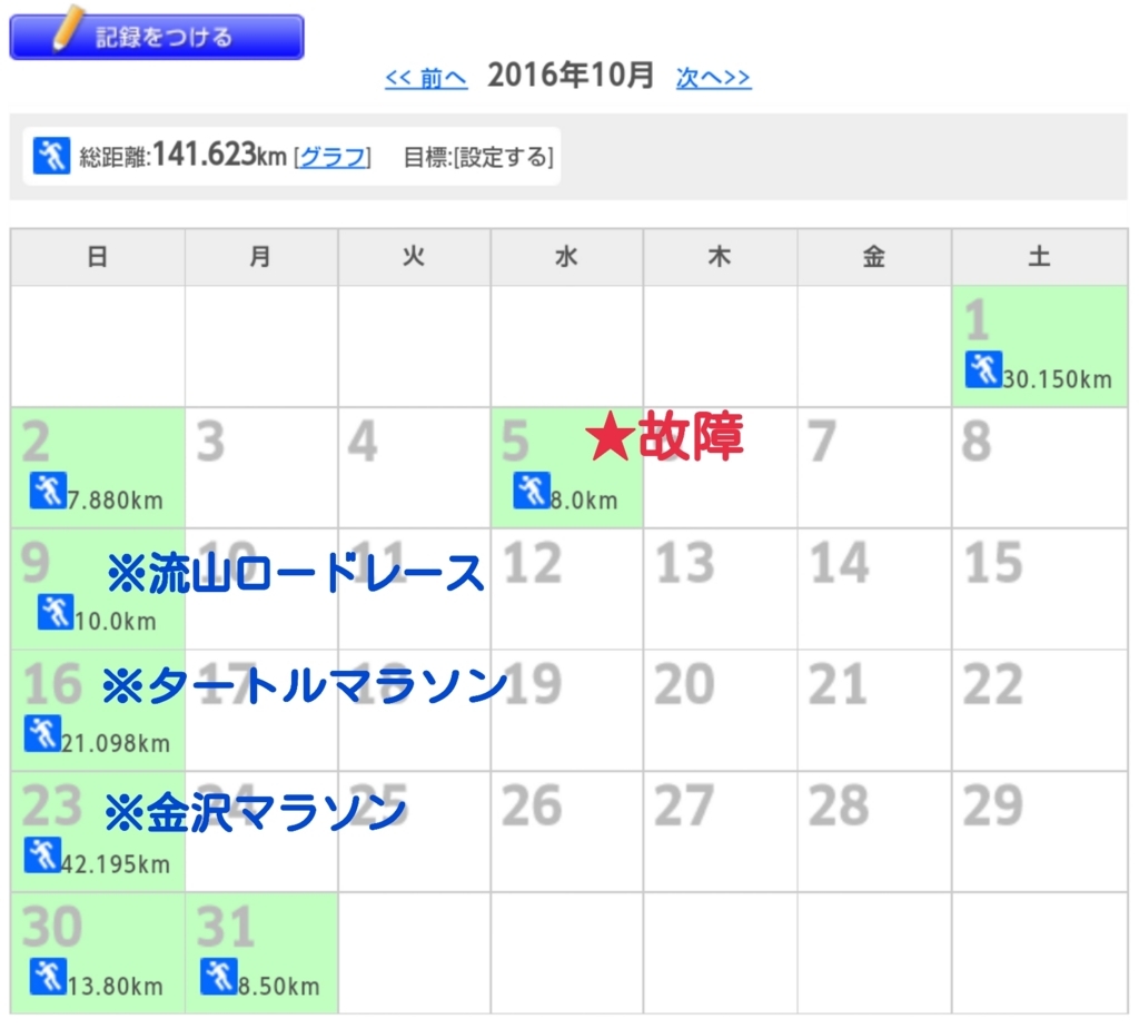 f:id:shukuzou:20171005103322j:plain