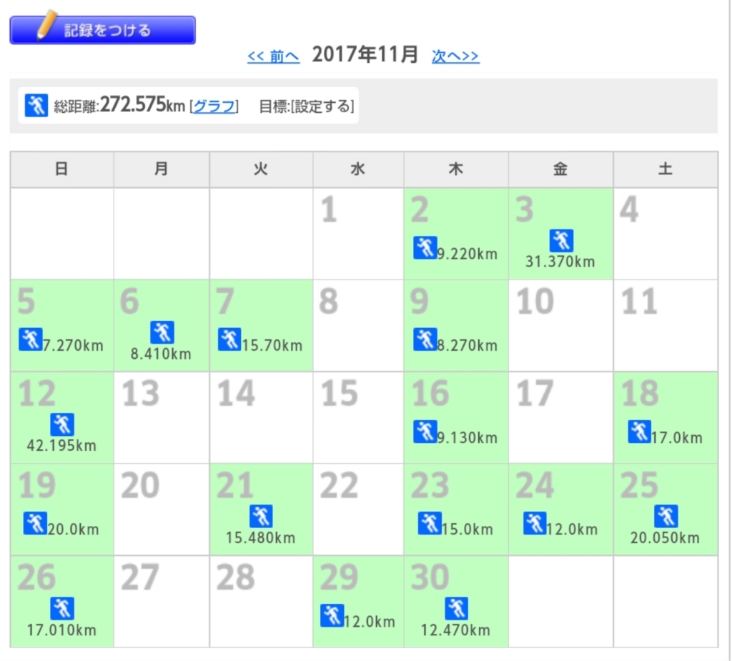 f:id:shukuzou:20171201150431j:plain f:id:shukuzou:20171201150431j:plain