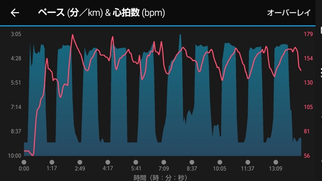 f:id:shukuzou:20171207112304j:plain f:id:shukuzou:20171207112304j:plain