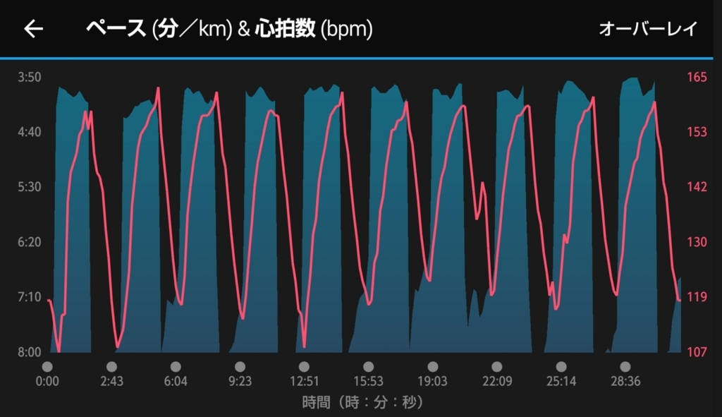 f:id:shukuzou:20171214100827j:plain