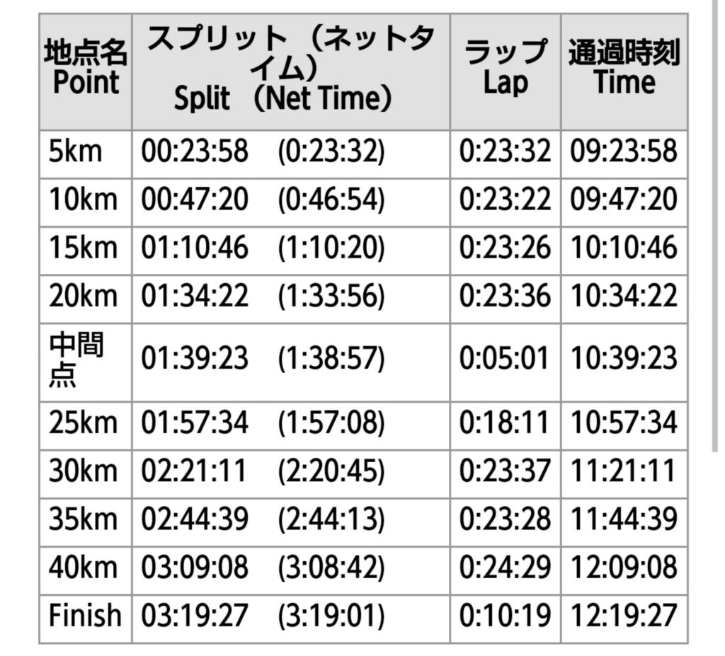 f:id:shukuzou:20180220120553j:plain f:id:shukuzou:20180220120553j:plain