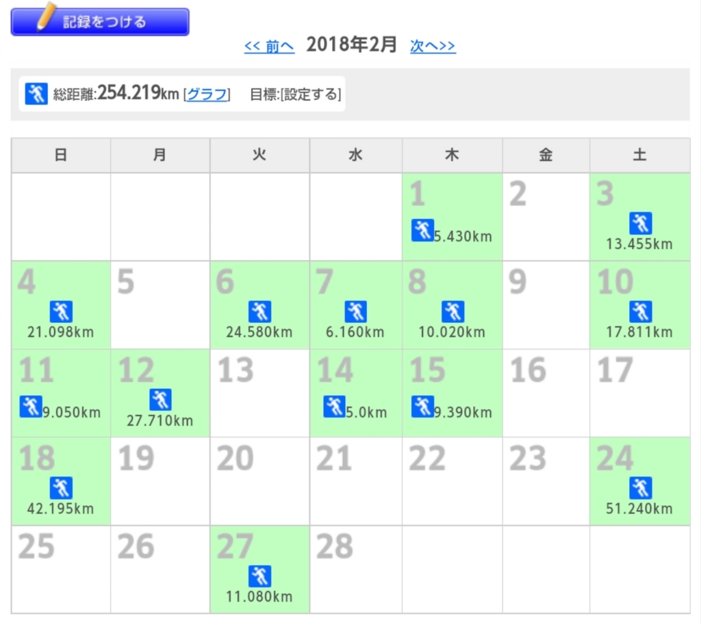 f:id:shukuzou:20180301124149j:plain