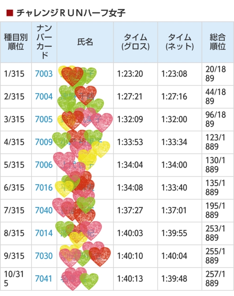 f:id:shukuzou:20180309163001j:plain