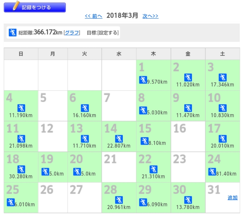 f:id:shukuzou:20180331135430j:plain f:id:shukuzou:20180331135430j:plain