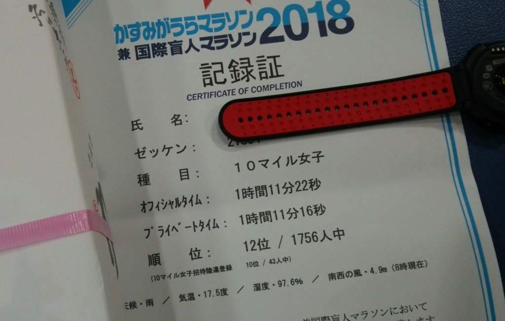 f:id:shukuzou:20180415210150j:plain