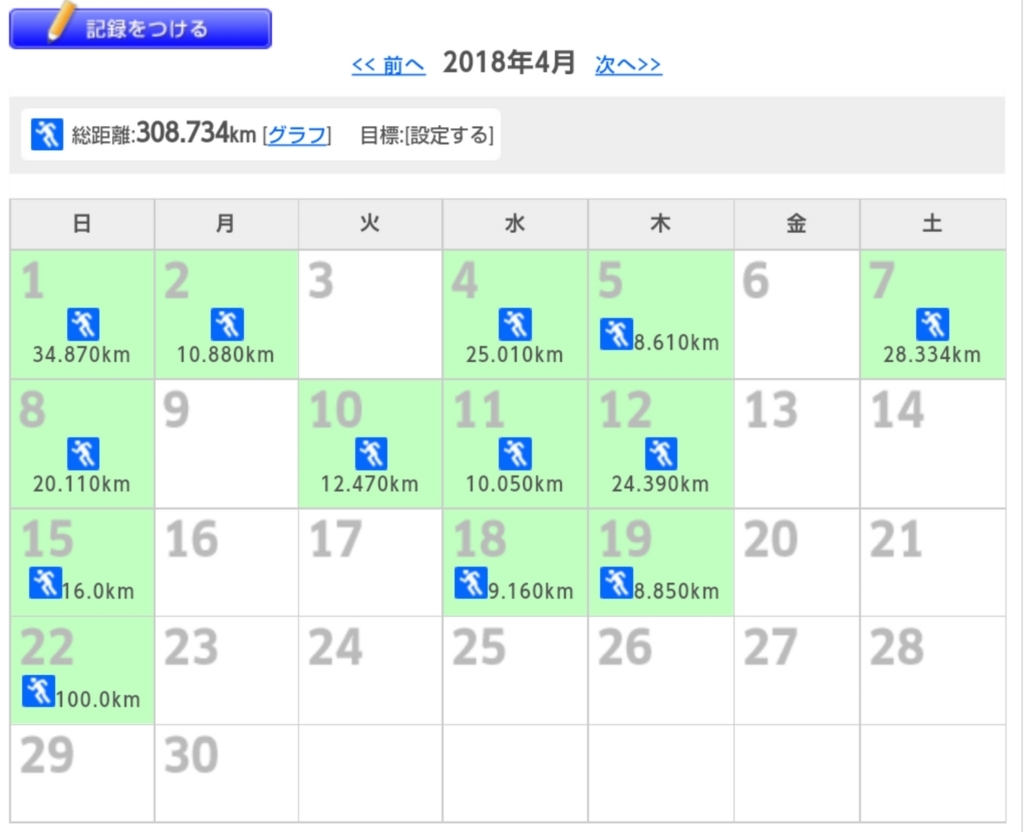 f:id:shukuzou:20180501125441j:plain